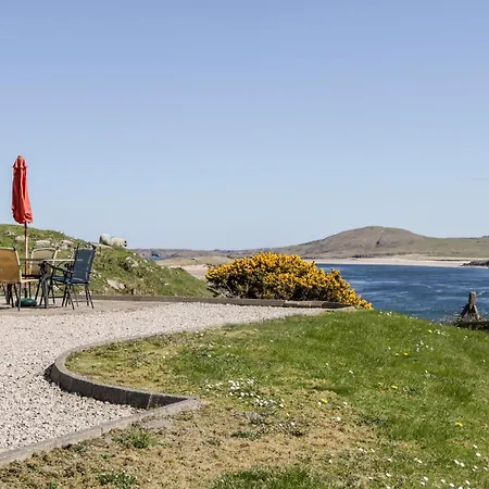 Inverbeg 2