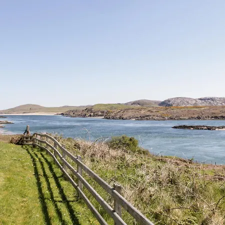 Inverbeg 2 Downings